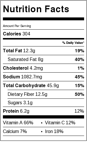 pantry-pumpkin-bisque-nutrition