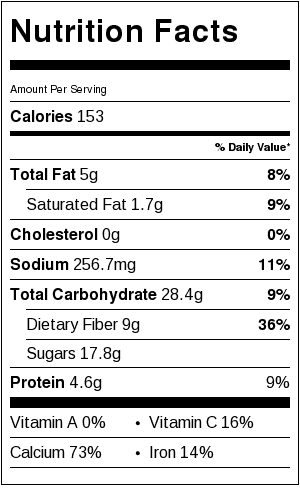 Chocolate Covered Cherry Shake Nutrition