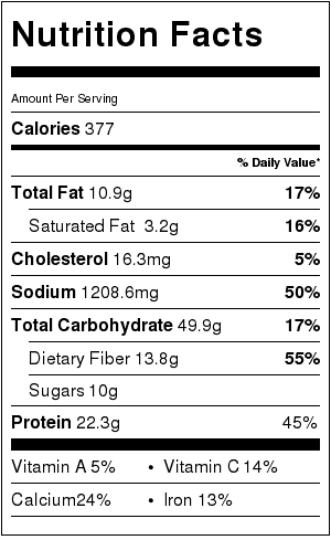 buffalo-chickpea-salad-nutrition