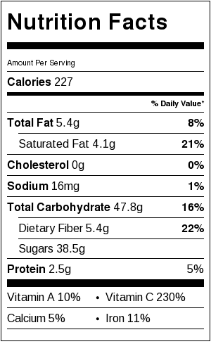 turmeric-smoothie-nutrition