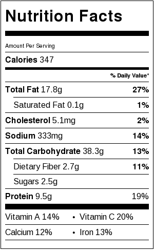 Pesto-Pasta-Salad-Nutrition