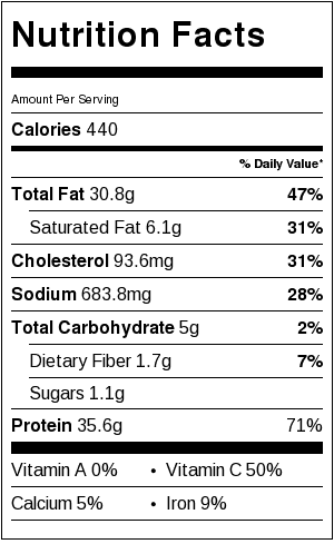 salmon-kabobs-nutrition