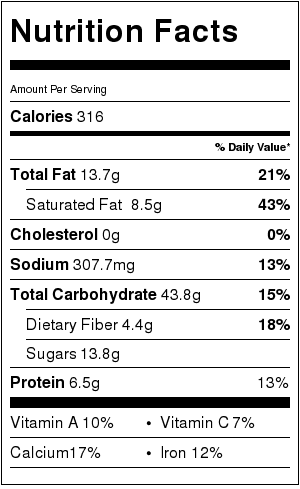 Carrot-Cake-Oatmeal-Muffins-Nutrition