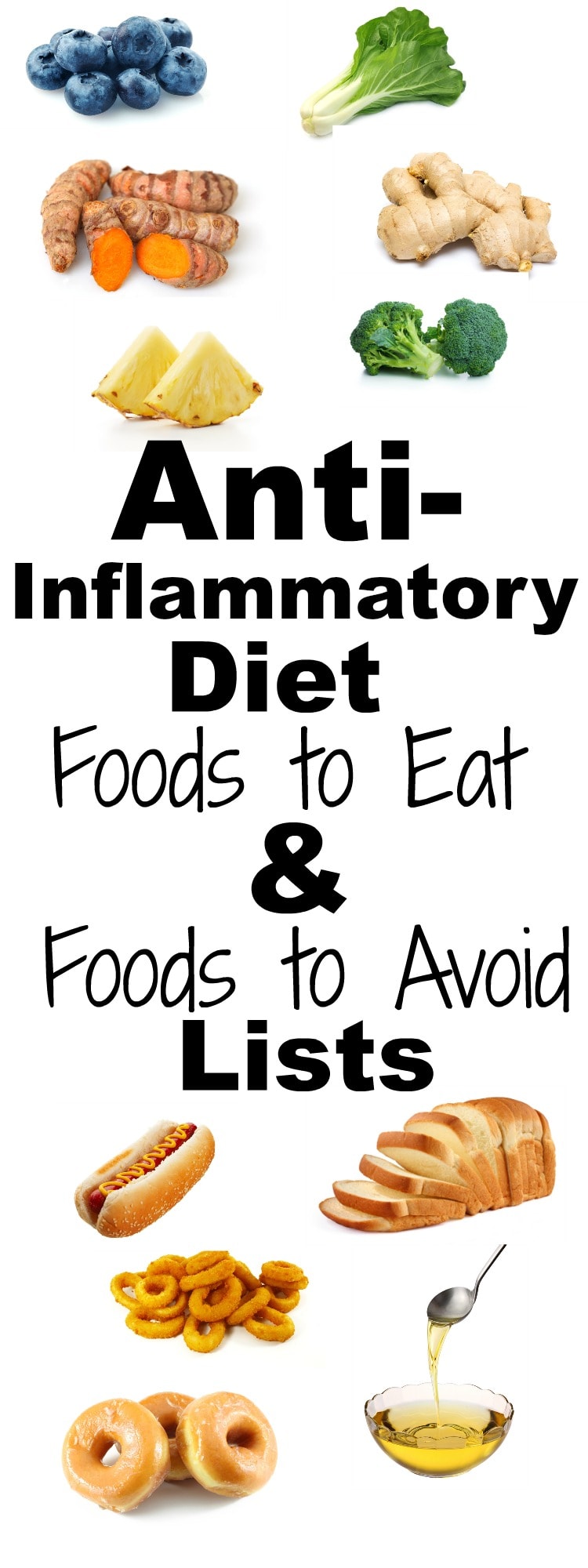 Anti-inflammatory diet foods to eat and foods to avoid LISTS.