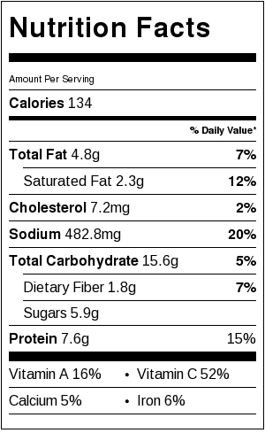 Cold Busting Soup Nutrition