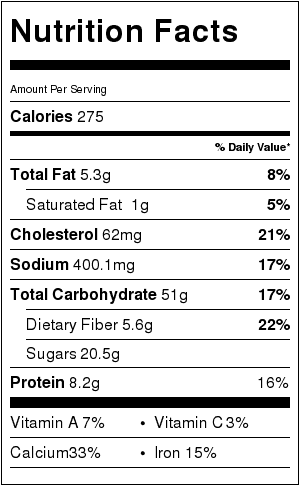 Apple Cinnamon Baked Oatmeal Nutrition