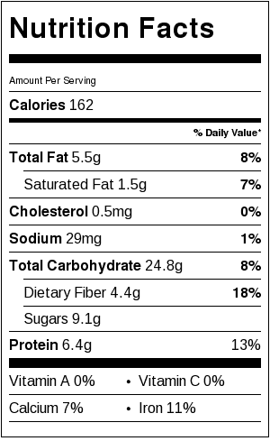 peppermint-brownies-nutrition