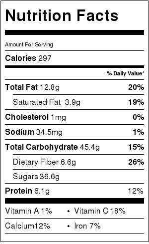 Christmas tree Dessert Pizza Nutrition