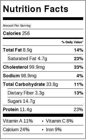 Cranberry Eggnog Nutrition