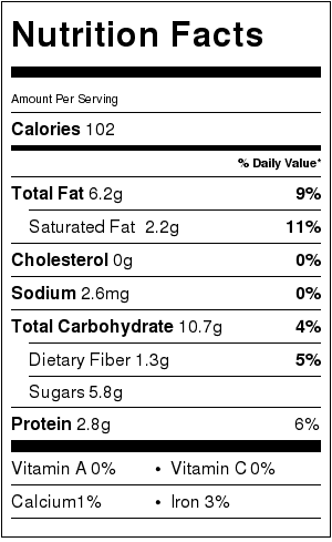 Peanut Butter Snowballs Nutrition