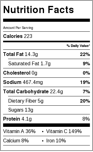 balsamic-roasted-vegetables-nutrition