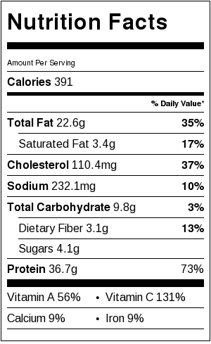 Ultimate-Chopped-Kale-Chicken-Salad-Nutrition