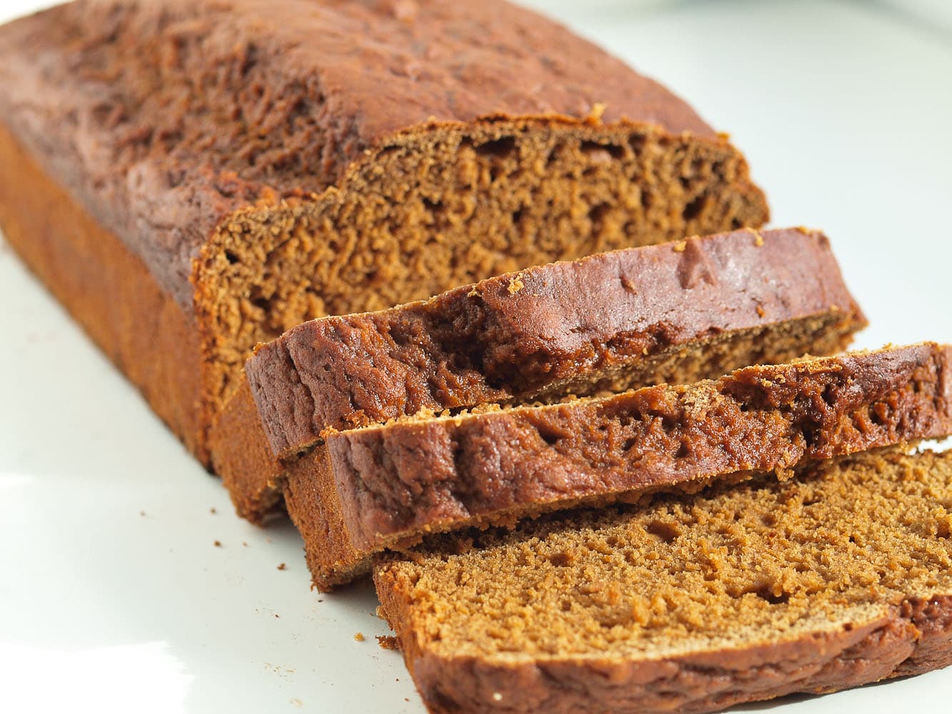 Whole Wheat Molasses Quick Bread & TODAY Food Club Happy Healthy Mama