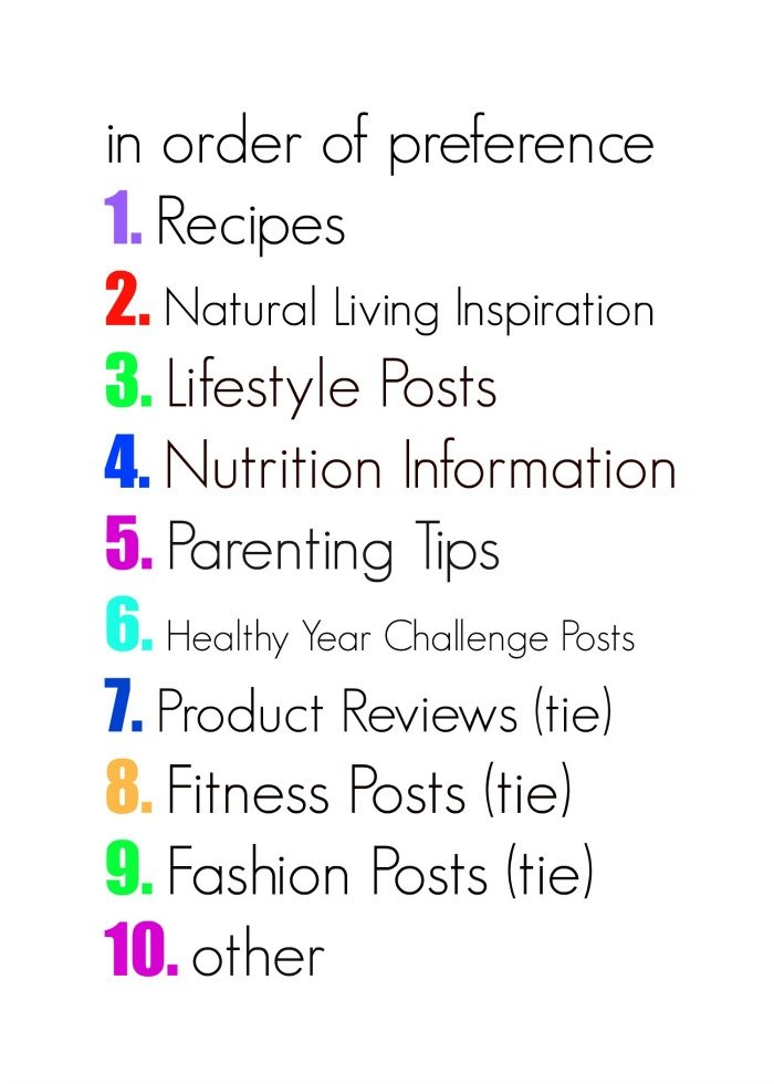 Happy Healthy Mama Survey Results