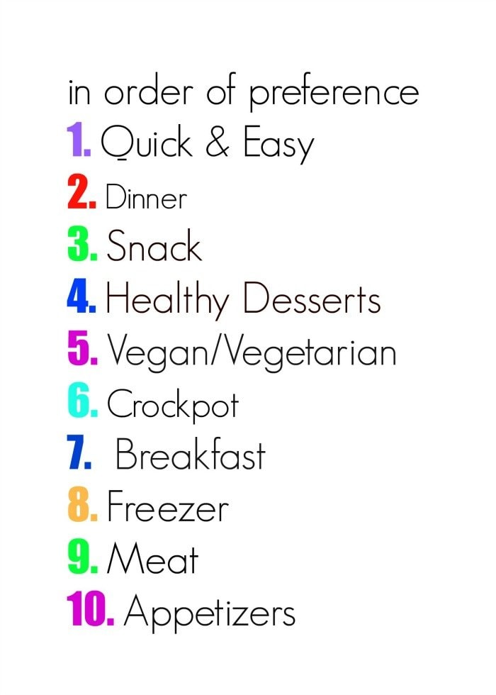 Happy Healthy Mama Survey Results