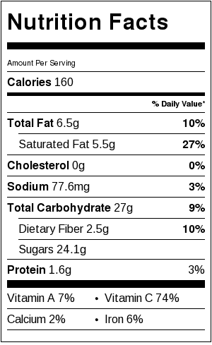 mango-icecream-nutrition