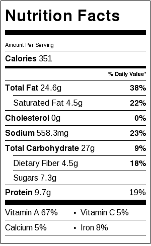 Sweet-Potato-Noodles-Nutrition