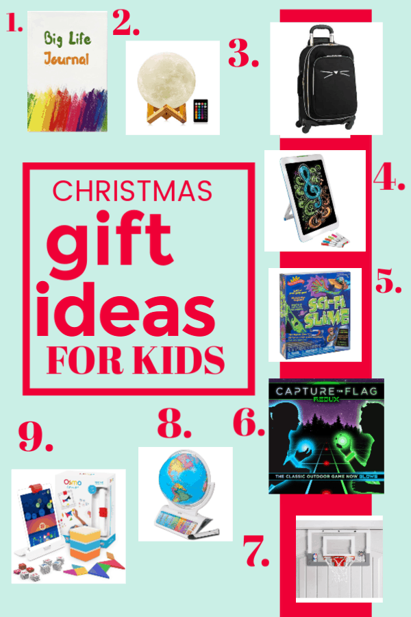 Christmas Gift Ideas KIDS