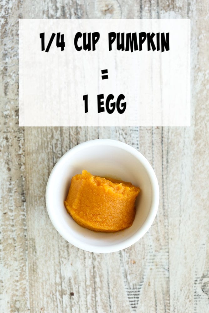vegan Egg Substitutes-pumpkin