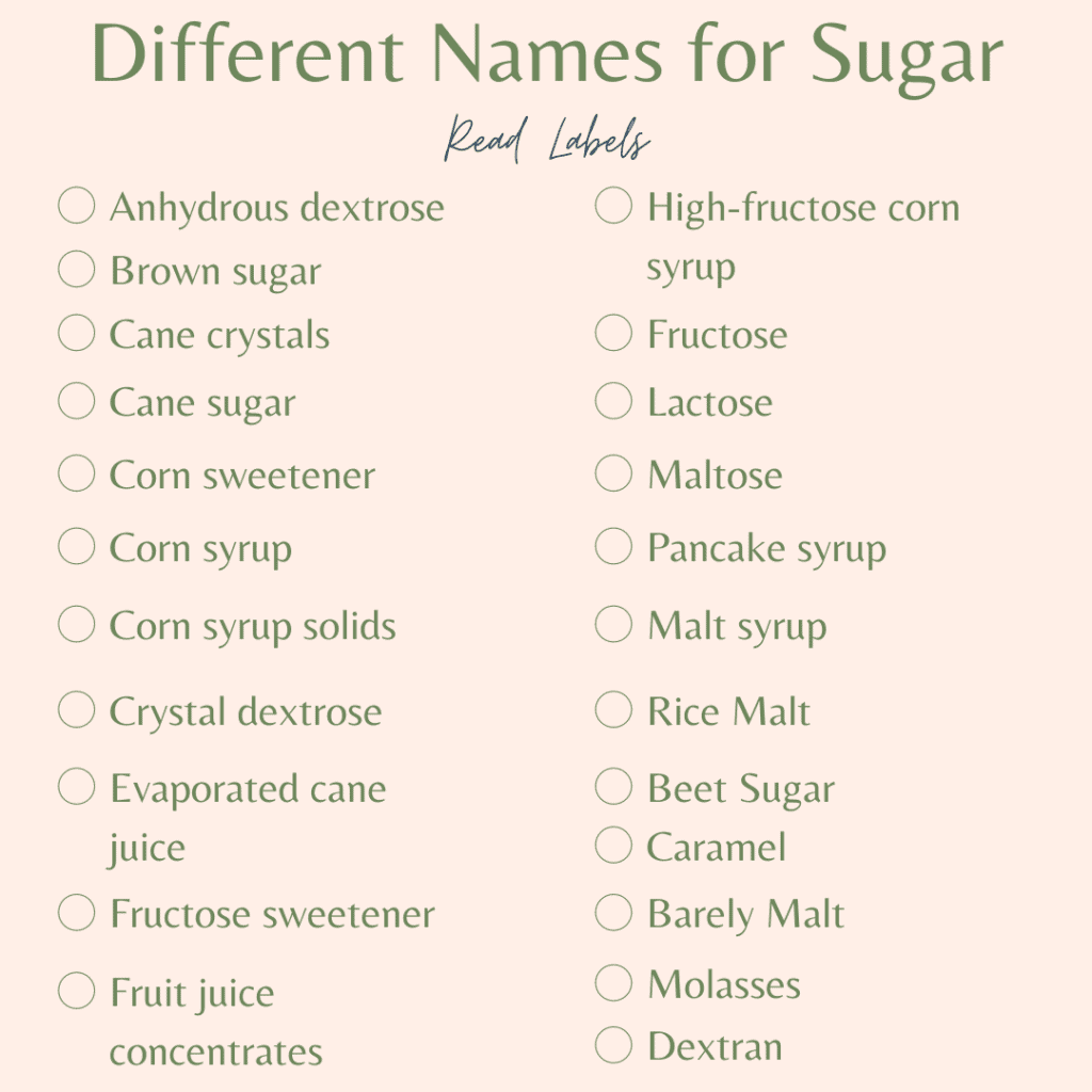 Different names for sugar graphic