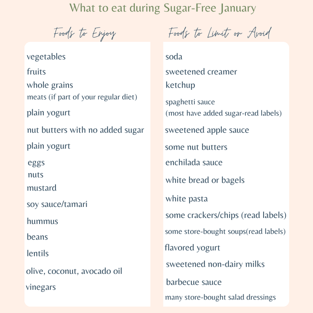 What to Eat During Sugar Free January